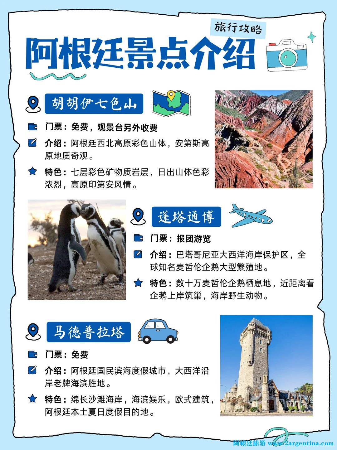 阿根廷景点段位图｜第1次去，这么玩✅_8_.jpg