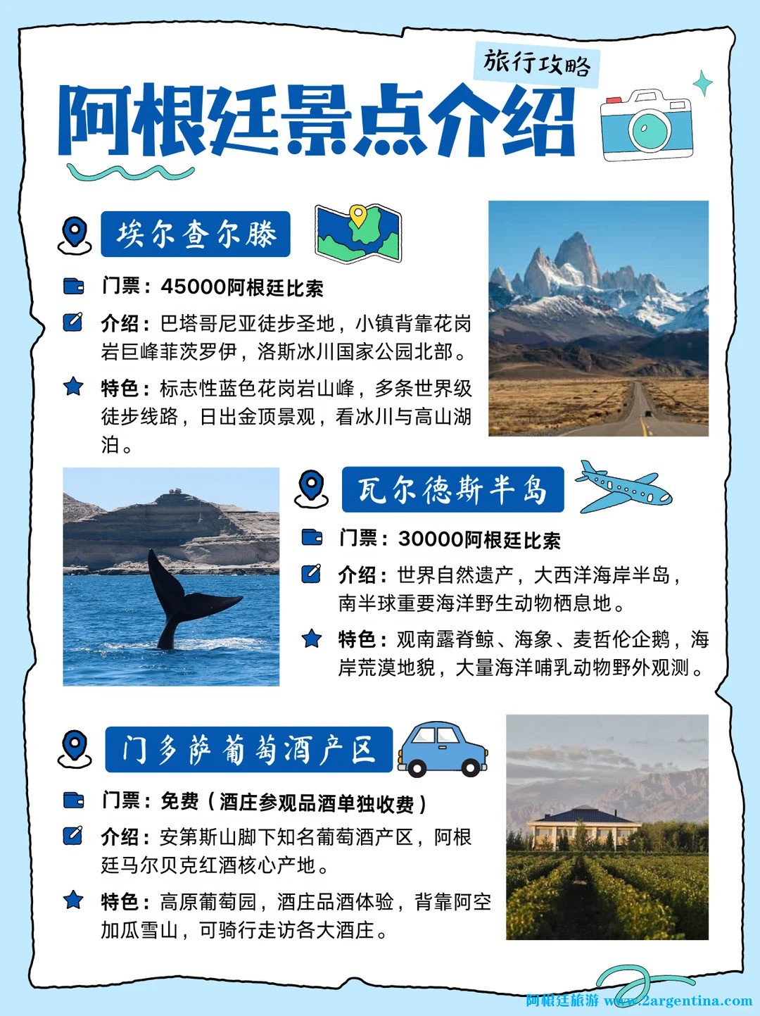 阿根廷景点段位图｜第1次去，这么玩✅_4.jpg