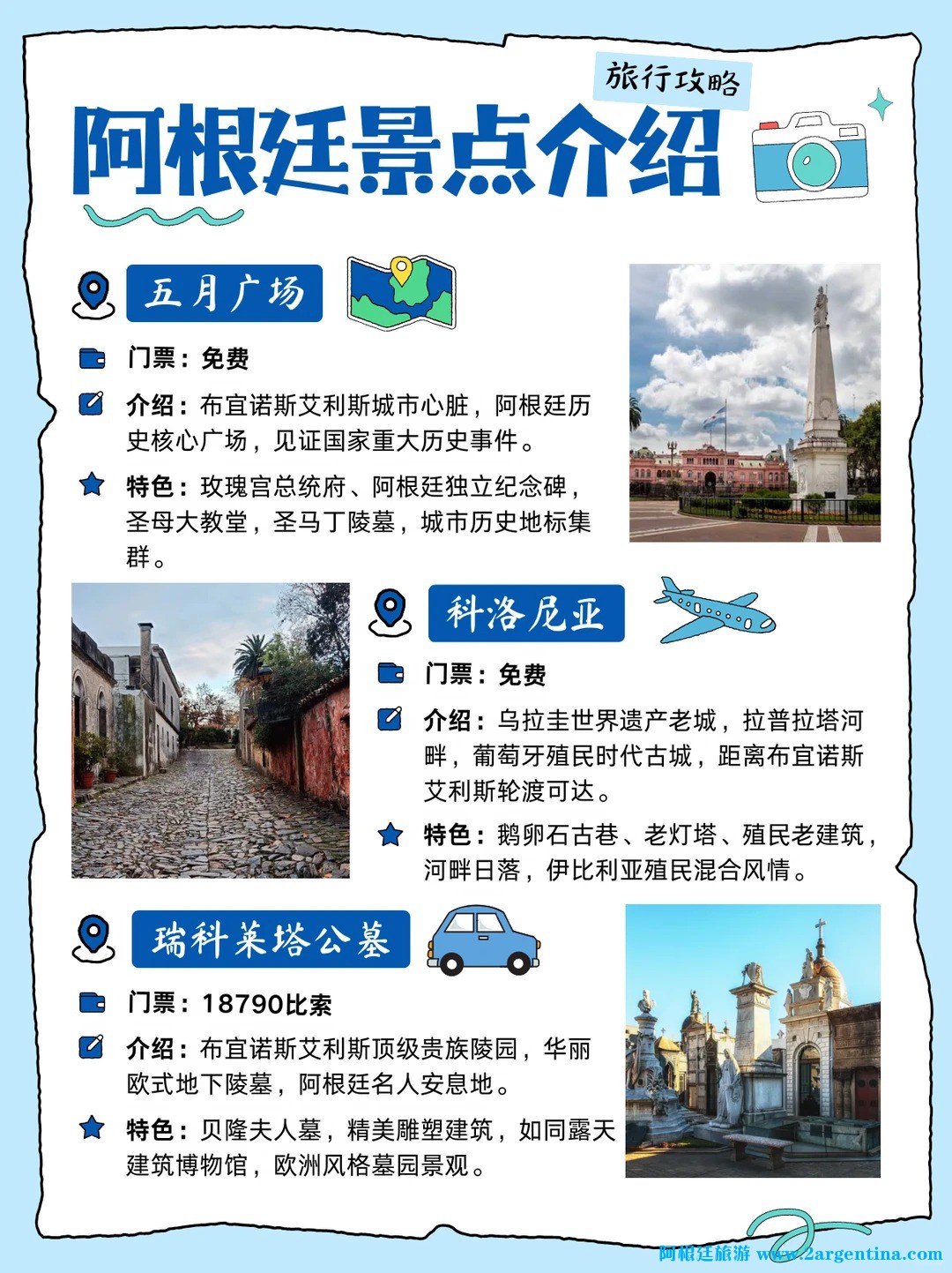 阿根廷景点段位图｜第1次去，这么玩✅_5.jpg