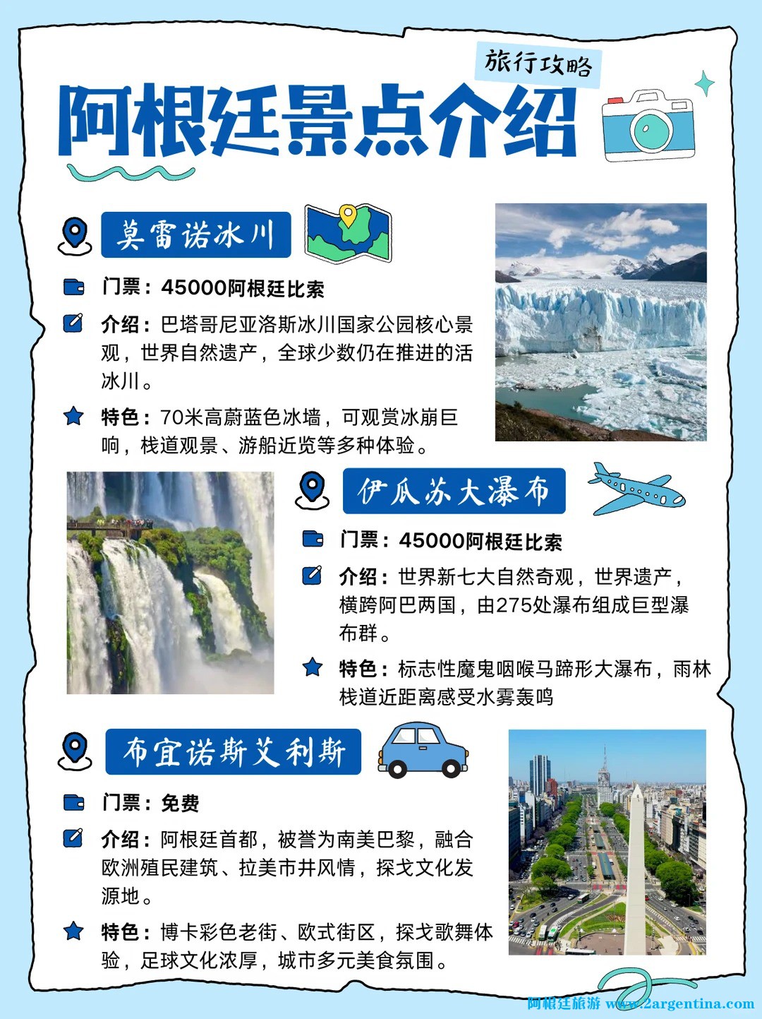 阿根廷景点段位图｜第1次去，这么玩✅_2.jpg